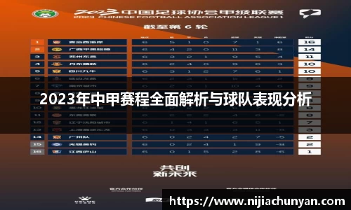 2023年中甲赛程全面解析与球队表现分析